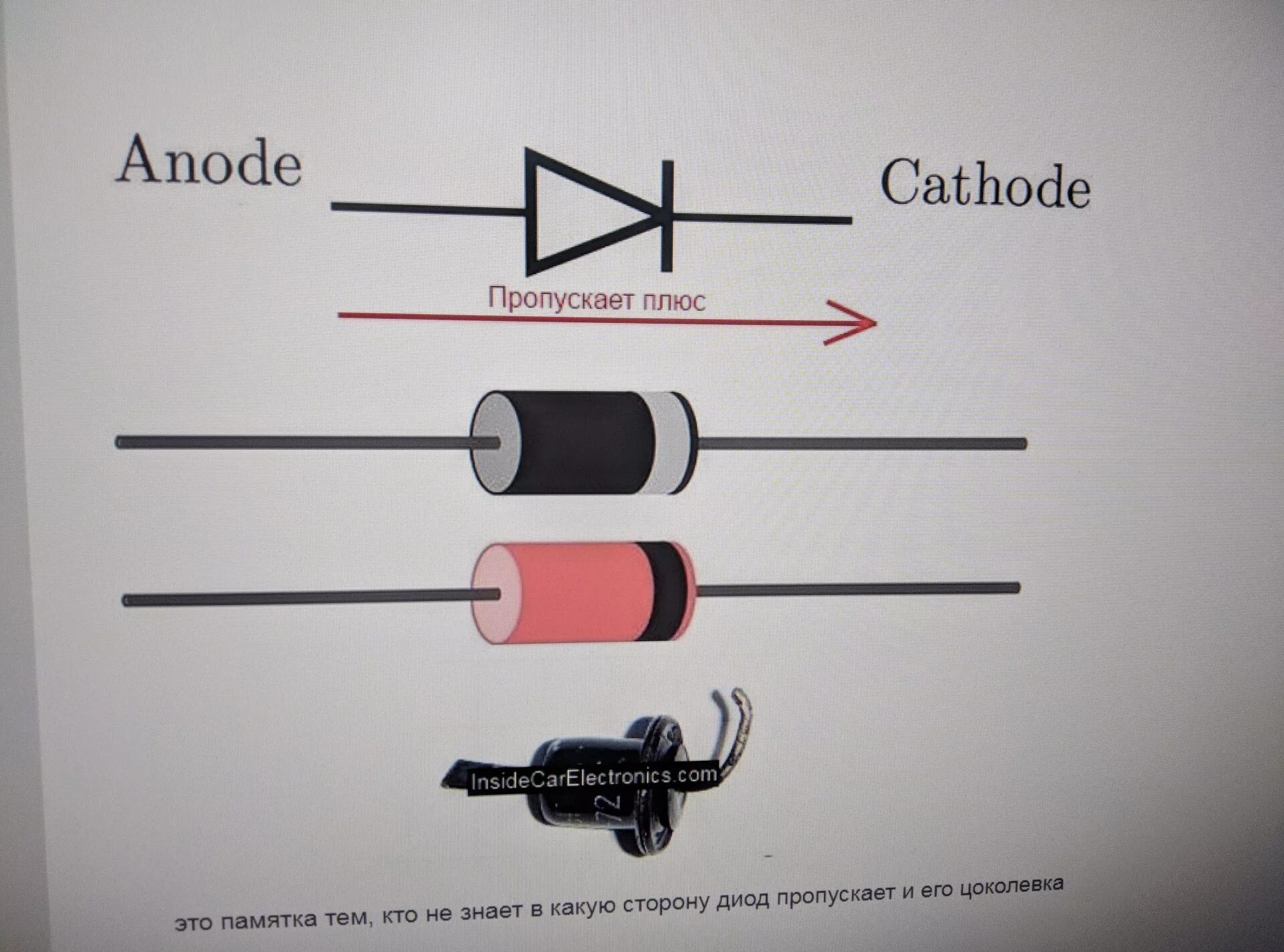 Как диод пропускает ток. Маркировка диодов анод катод. Her106 диод. Диод 10mf capacitor. Диод маркировка полярности.