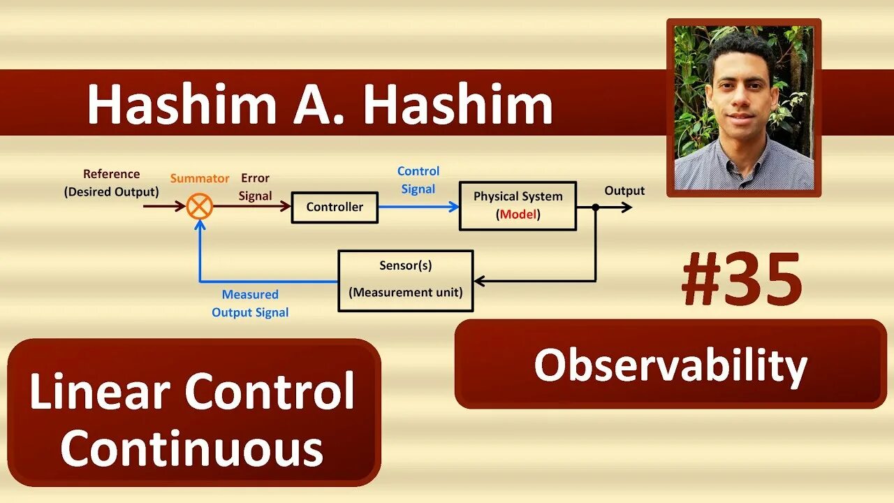 Output control. State feedback Controller. Output feedback Control, Observability and Observer Design. Control line. Control line Combat Shangchai.