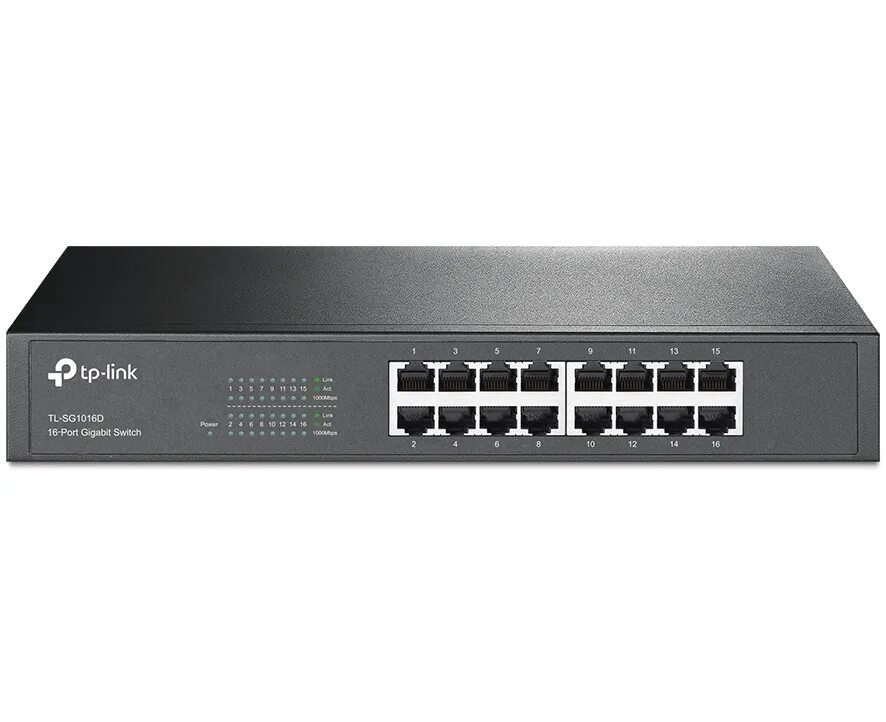 Easy switch. Коммутатор TP-link TL-sf1016ds. TP-link TL-sg1016de. Коммутатор TP-link TL-sg1024. Коммутатор TP-link SG-1024d.