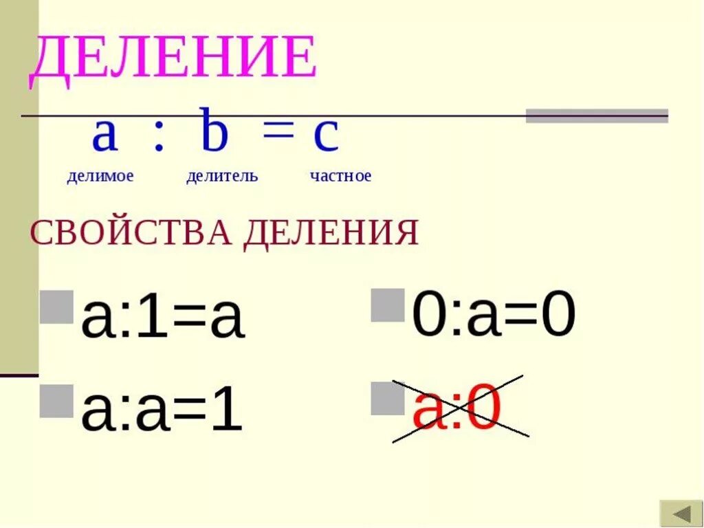 Деление пг. Деление натуральных чисел. Правило деления натуральных чисел. Деление натуральных чисел 4 класс. Умножение и деление натуральных.