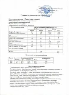 Акт контрольной