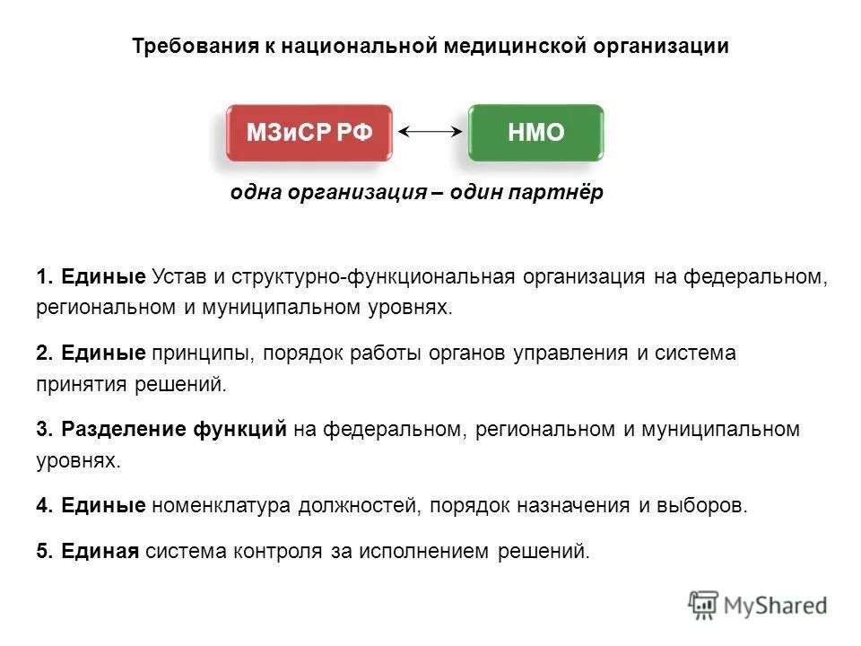Единые принципы работы. Национальный принцип формирования. Принцип единогоого источника. Организация работы с документами. Основные правила работы с документами.