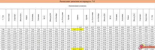 расписание маршрутки белые берега