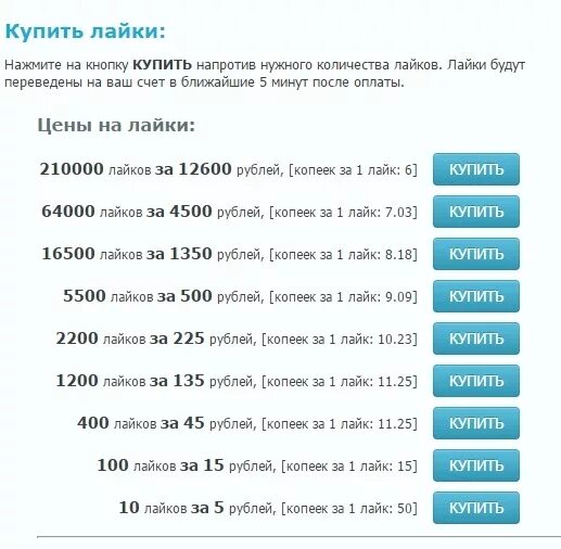 Сколько наберем лайков. Накрутка прайс. Со скольки подписчиков платят деньги. Сколько нужно подписчиков на ютубе чтобы зарабатывать деньги. Заработок на лайках и подписках.