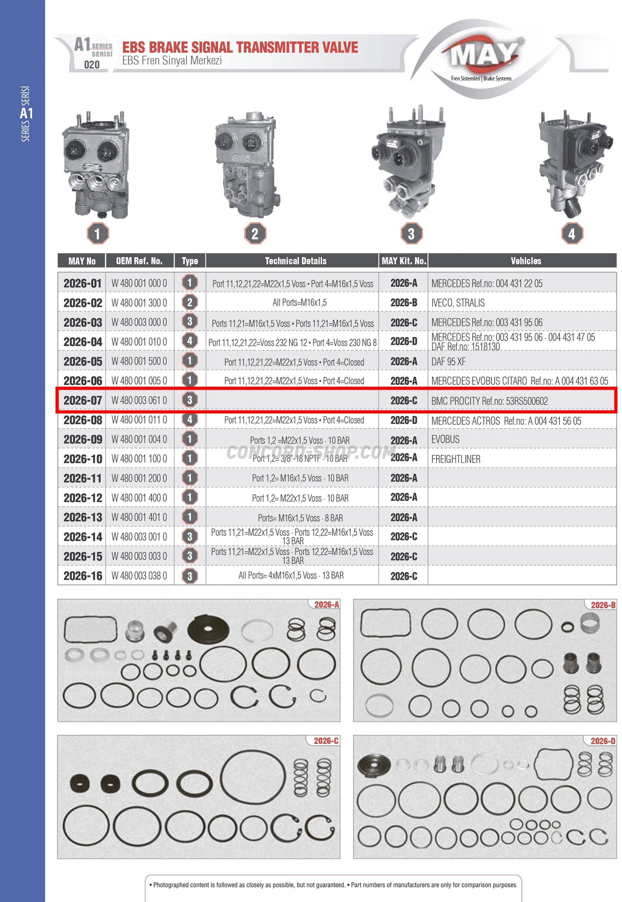 Ошибка ман ebs 04895. Ошибка ебс. Коды ошибок iveco ecm. Ошибка ебс. Коды ошибок ман тгс 40.