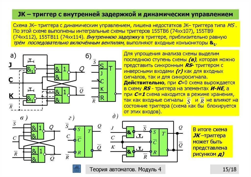 Д триггер с динамическим управлением схема. JK триггер с динамическим управлением. D-триггер с инверсным динамическим управлением схема. Синхронный RS триггер с динамическим управлением.