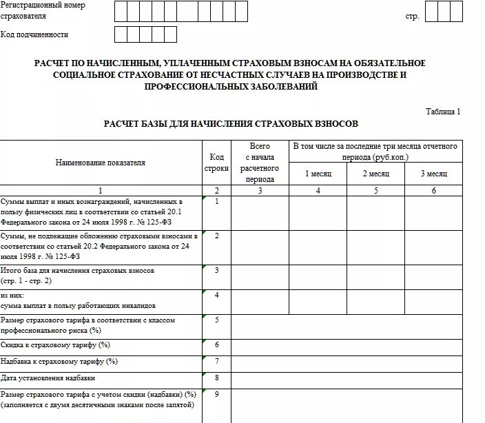 Отчет формы 4-ФСС за три последние года. Форма отчёта по 4- ФСС фонда социального страхования. Таблица 1 формы 4 ФСС. 4фсс 2022 форма.