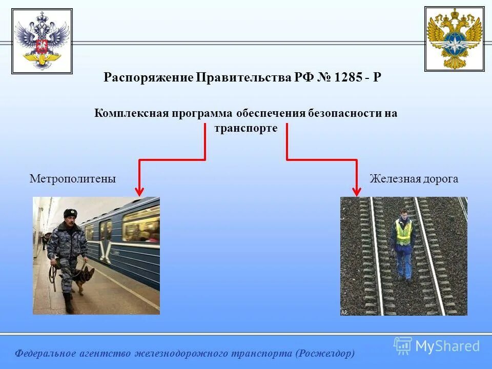 Железнодорожный транспорт постановление правительства. Постановление правительства от 02. Железнодорожный транспорт постановление правительства. Железнодорожные реформы в франции. Положение о дисциплине работников железнодорожного транспорта.