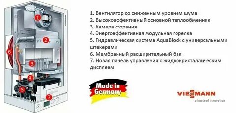 Эксплуатация газового котла viessmann