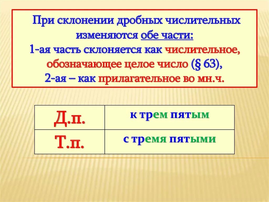 Склонение дробных числительных конспект урока 6 класс. При склонении дробных числительных изменяются обе части. При склонении дробных числительных изменяется. Склонение дробных количественных числительных. Склонение числительных обозначающих целые числа.