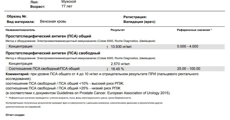 Какая норма пса у мужчин после. Результат анализа пса у мужчин расшифровка. Исследование крови на пса норма по возрасту таблица. Простатический специфический антиген общий норма. Результаты анализа пса общий расшифровка норма.