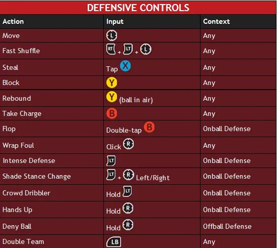Move input