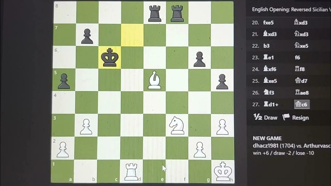 Чесском ру. Чес ком. Аватарка на Чесс ком. Читерство на Чесс Самара. Chess но к.