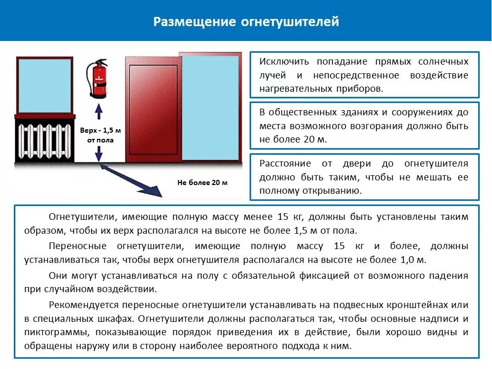 Норма установки по высоте огнетушителей. Нормы монтажа огнетушителей. Расположение огнетушителей в помещениях. Размещение огнетушителей в здании. Помещение категории а и б размещение