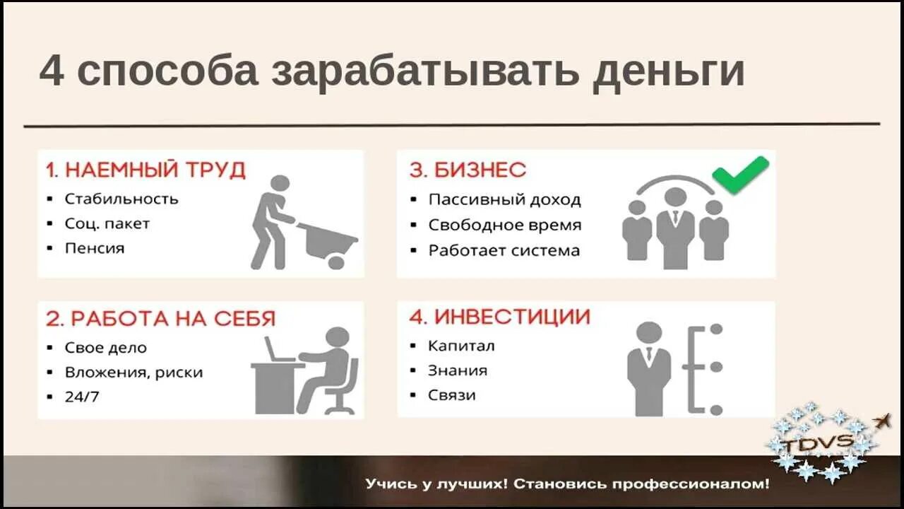 Чем занимается чем зарабатывает на жизнь. Пассивный доход в сетевом бизнесе. 4 Способа зарабатывания денег. Наемная работа бизнес. Работа и деньги.