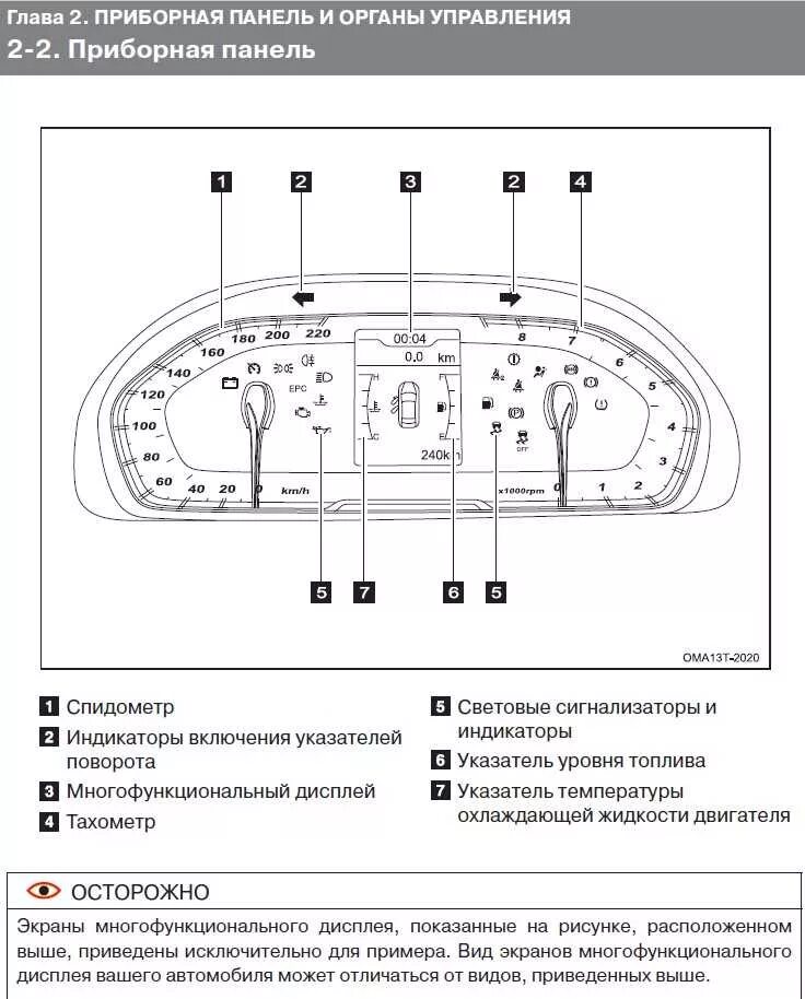 Значки на панели чери тигго. Приборная панель черри Тигго 2. Панель приборов Chery Tiggo 4. Приборная панель чери Тигго 8 про. Панель приборов в чери Тиго 4 про.