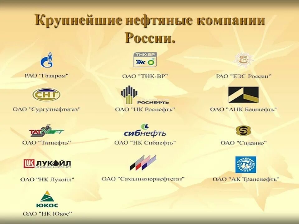 Примеры фирм в россии. Нефтяные компании России. Невтяные компании Росси. Крупнейшие нефтяные компании. Главные нефтяные компании России.