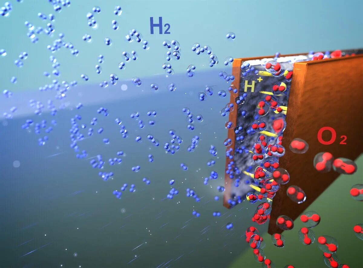Механические расщепления воды. Фотоэлектрохимическая ячейка. Водород. Фотография водорода. Водород фото.