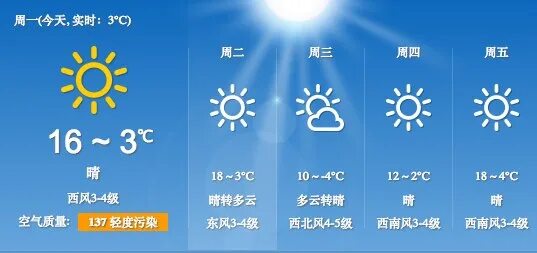 Погода 33. К天气预报 screenshot. 天气 для детей. К天气预报scetch. Weather Chinese 天气 WORDMAT.