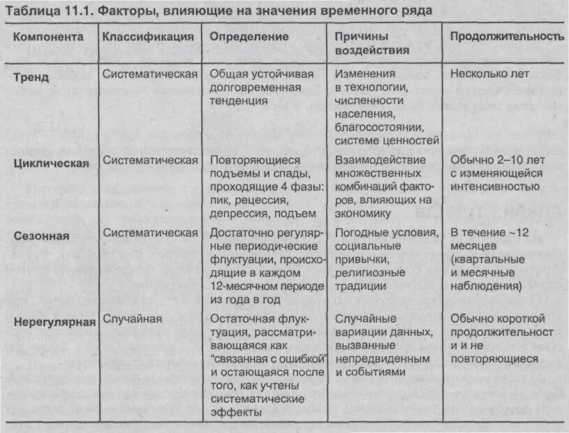Арбир Картотека судебных дел kad arbitr
