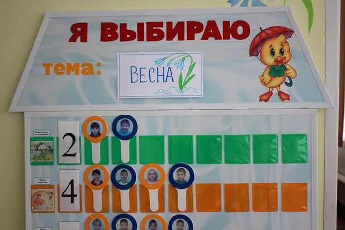 выборы в детском саду. доска выбора в детском саду своими руками. выборы в детском саду. игра выборы для детей. выборы в детском саду.