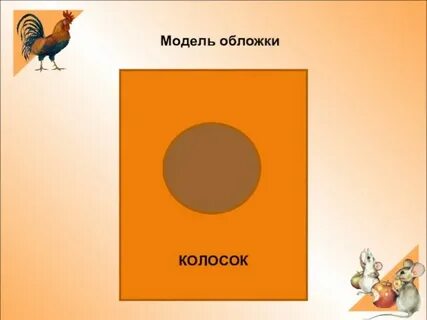 Модель обложки