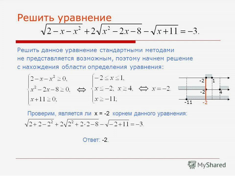 Дано уравнение 2 3 4 5. Область определения уравнения. Как решать обычные уравнения. Стандартные уравнения. Решение уравнений с помощью свойств функции.