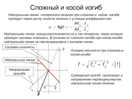 Уравнение нейтральной