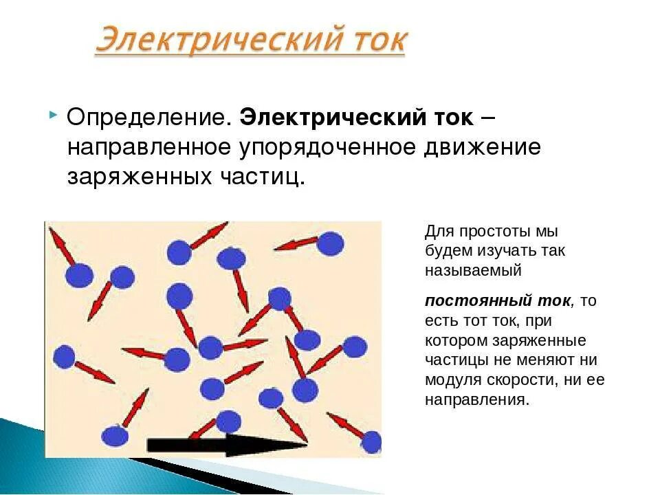 Какое движение и каких частиц представляет. Дать определение электрического тока. что определяет электрический ток. электрический ток определение. электрический ток это упорядоченное движение заряженных частиц.