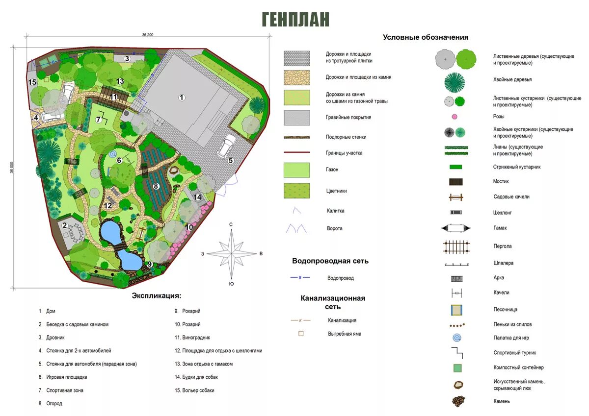 Генеральный план парка условные обозначения. Генплан парка с условными обозначениями. Генплан с экспликацией и условными обозначениями. Обозначение типа покрытия на генплане. Условные знаки парка