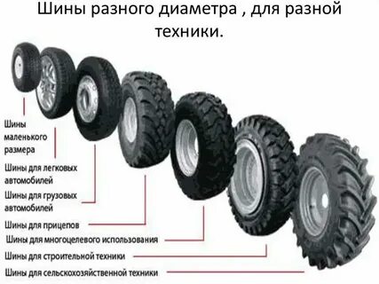 Можно ставить разный размер шин