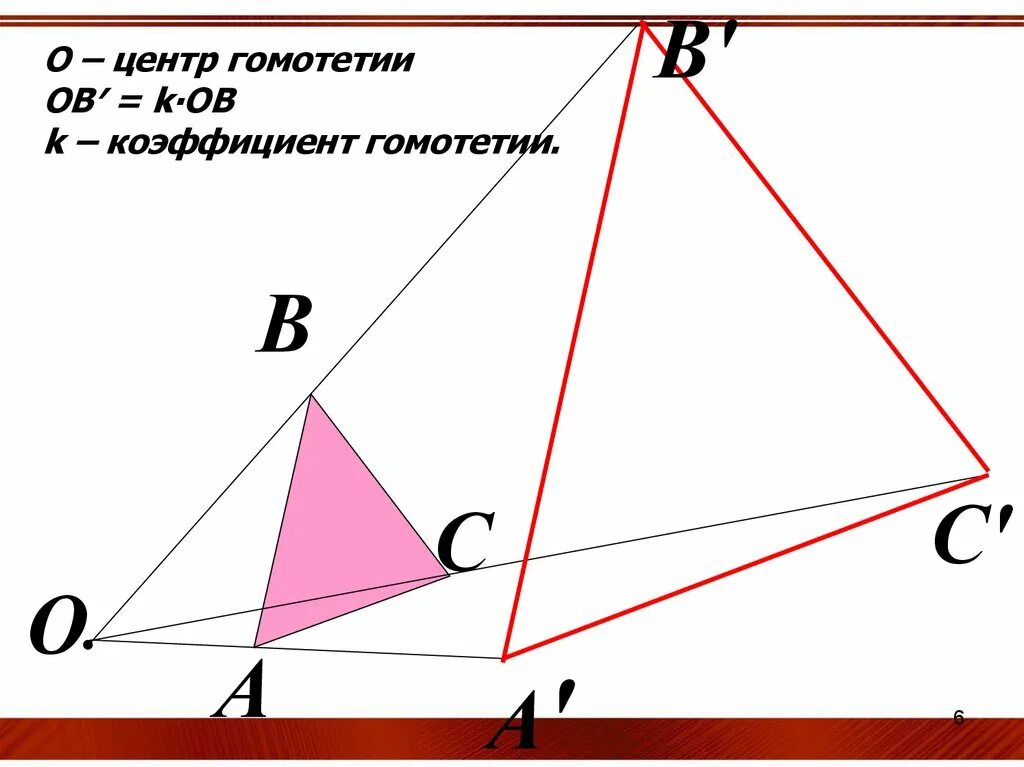 Гомотетия с центром в точке. Коэффициент гомотетии. Свойства гомотетии. Гомотетия примеры. Гомотетия параллелограмма.