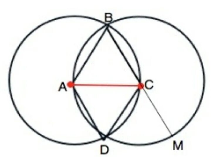 Через центр окружности. Площадь пересечения окружностей. Пересечение двух окружностей одинакового радиуса. Площадь пересечения двух окружностей. Площадь пересечения двух окружностей формула.