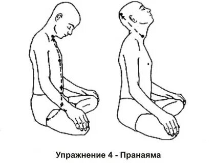 Дыхание уджайи