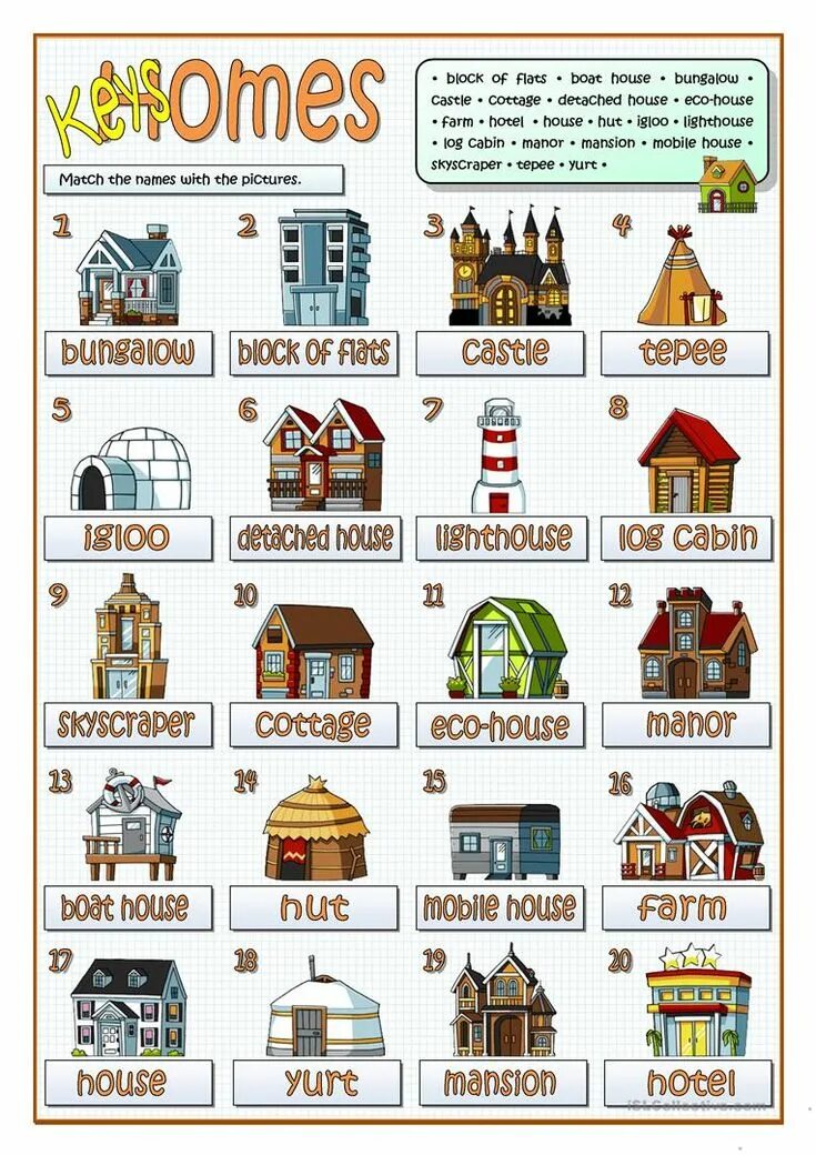 Kinds of houses. Types of Houses задания. Виды домов на английском. Type of Houses тема по английскому. Types of the Houses английский язык.