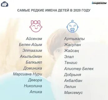 Имена девочек 2024 год (75 фото)