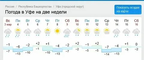 Погода уфа чесноковка сегодня