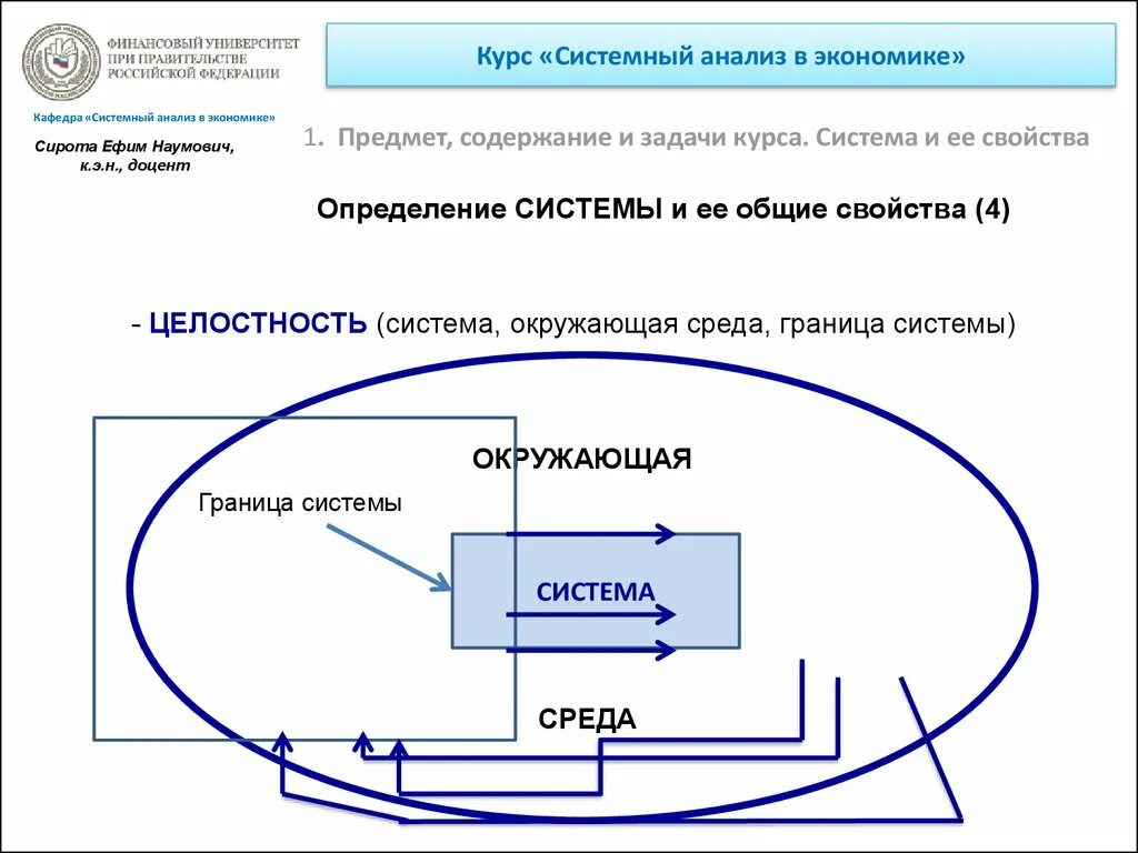 Границы окружения. Системный анализ. Определение системы в системном анализе. Границы системы системный анализ. Системный анализ в экономике.