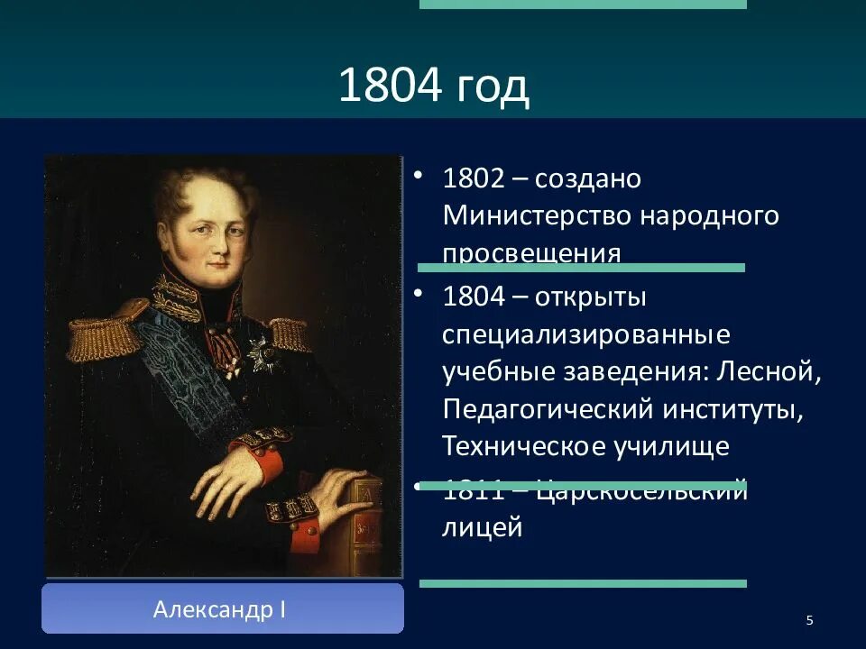 Министры при александре 1. Министерство народного Просвещения 1802. 1802 Год Министерство народного Просвещения.