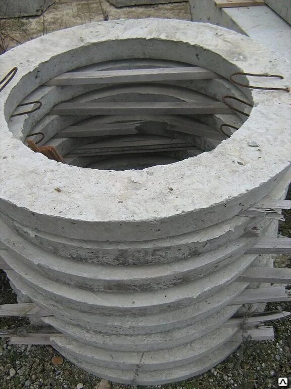 Кольцо опорное кцо-1 (0,02м3). Опорное кольцо колодцев кцо-1. Опорные кольца сертификаты. Кольцо опорное ко-6. Железобетонное кольцо опорное ко6.