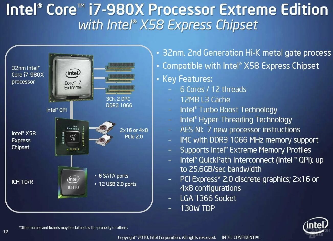 Intel core i7 частота. Intel Core i7 980x extreme. Core i7-980x extreme шина данных. Процессор: Core i7 980x. Core i7-980x extreme Дата анонса.