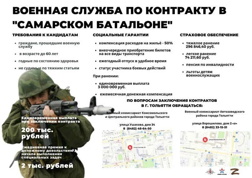 Контракт на сво без военного билета. Военная служба по контракту. Набор на военную службу. Набор на воинскую службу. Набор на службу по контракту.