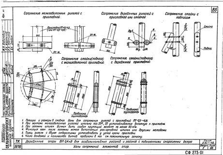 Способы опоры