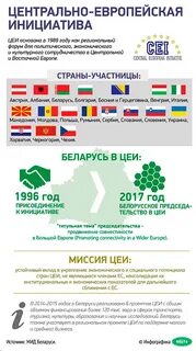 Европейские инициативы