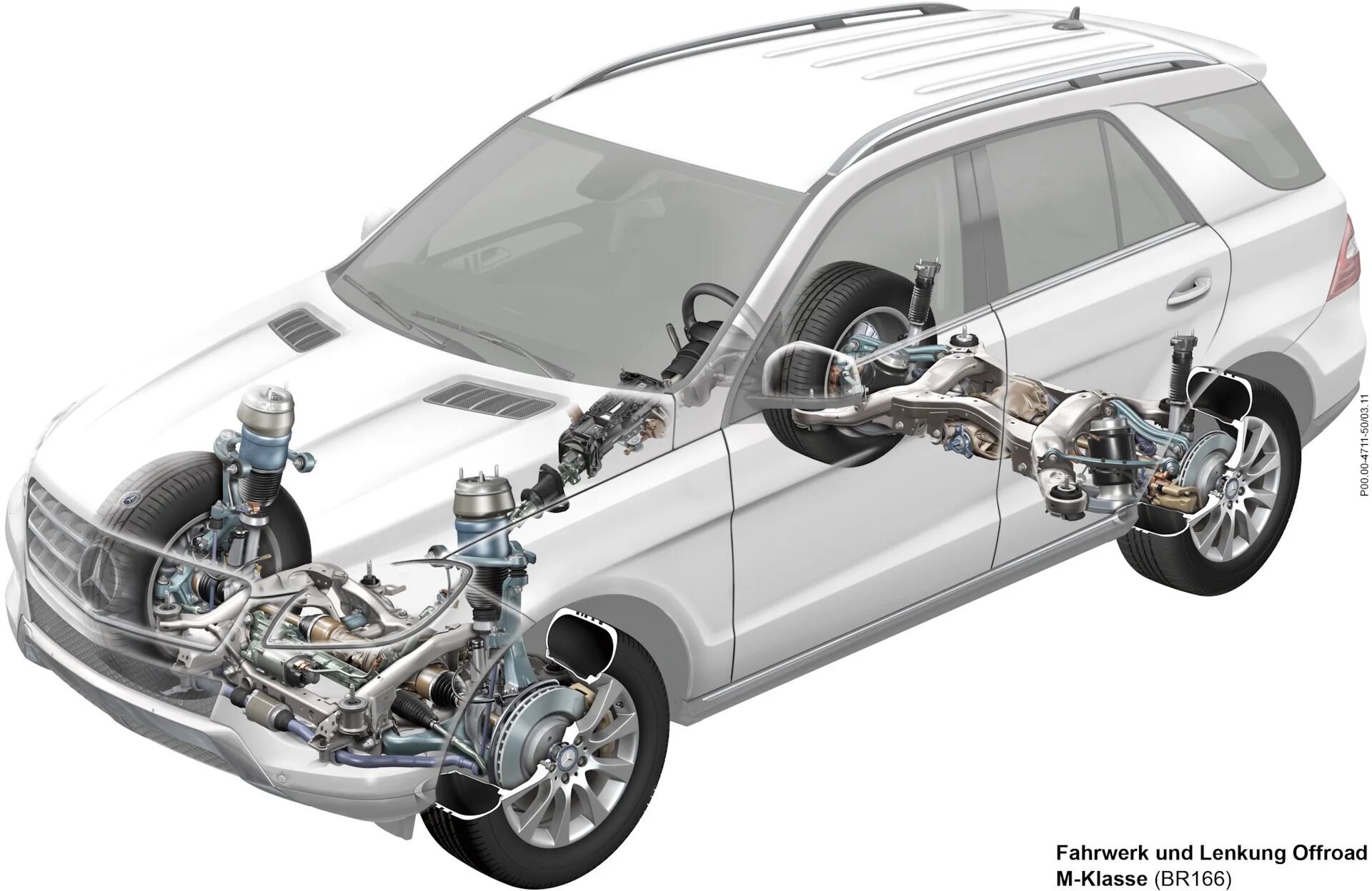 Устройство пневмо. Задняя подвеска w164 пневмо. Система пневмоподвески Мерседес w164. Подвеска Мерседес мл 164. Мл 350 Мерседес ходовая.