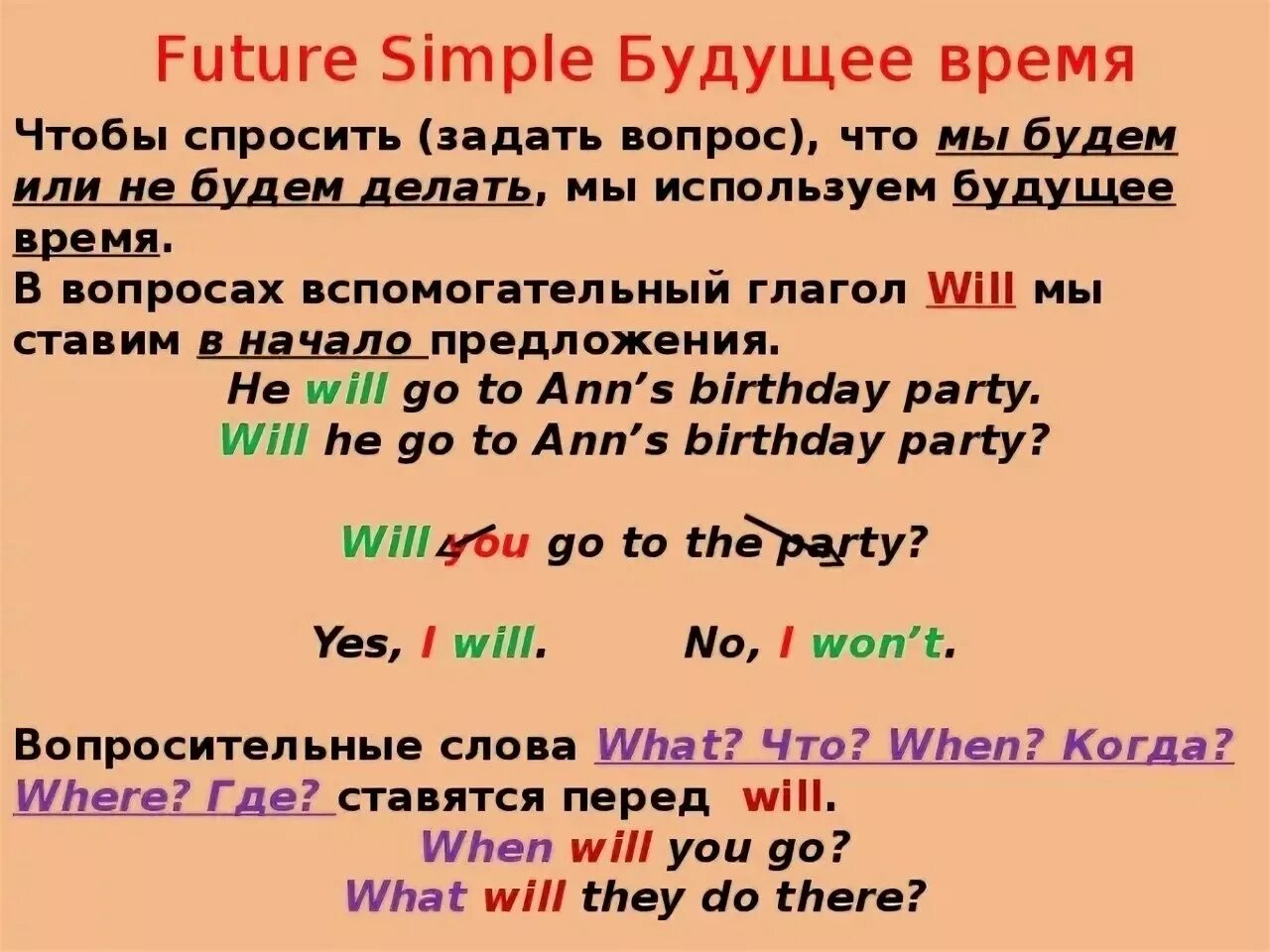 Future какое время. Вопросы будущего времени в английском. Будущее время в английском языке вопросы. Будущее простое время вопросы. Будущее простое время в английском языке.