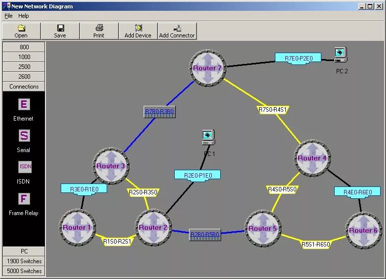 Diagrams. Конвергенция текстура. Open diagram. Open diagram. Игра: конвергенция машинное обучение.
