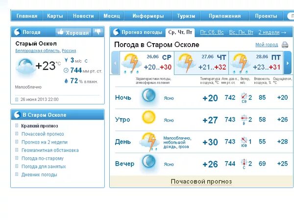 Погода старый оскол на 10 дней. Погода старый Оскол. Прогноз погоды в Старом Осколе. Погода в Старом Осколе на сегодня. Гисметео старый Оскол.