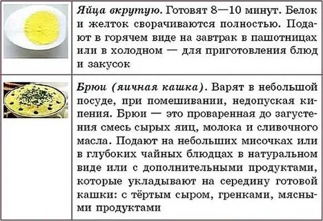 Омлет с какого возраста