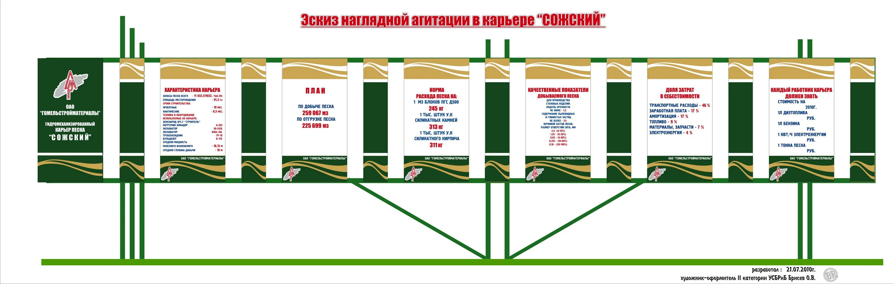Картинки АГИТАЦИЯ В ШКОЛЕ